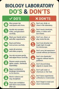 Biology Lab Etiquette