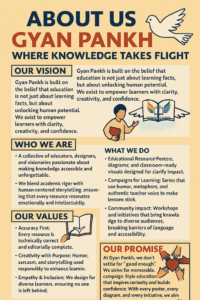 About us