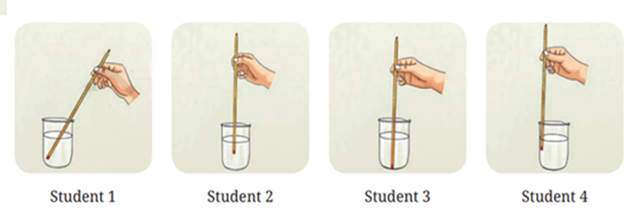 Science Class 6 SECOND TERM END EXAMINATION 2025-26