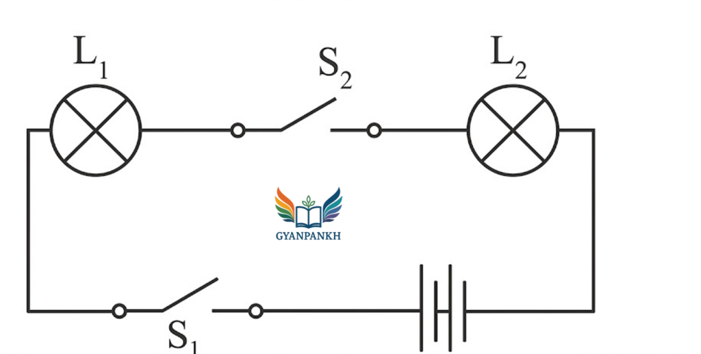CBQ of Electricity Circuits and their Components